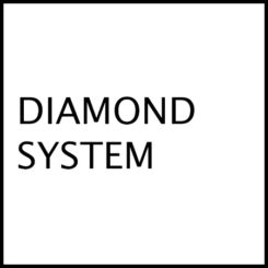 Diamond System